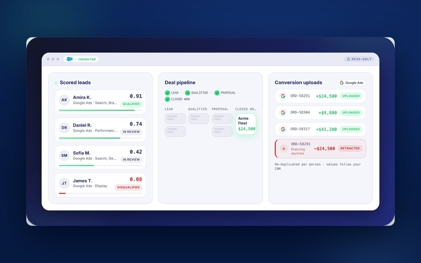 Tapper Vantage CRM integration: scored leads, deal pipeline, and Google Ads conversion uploads with a retraction