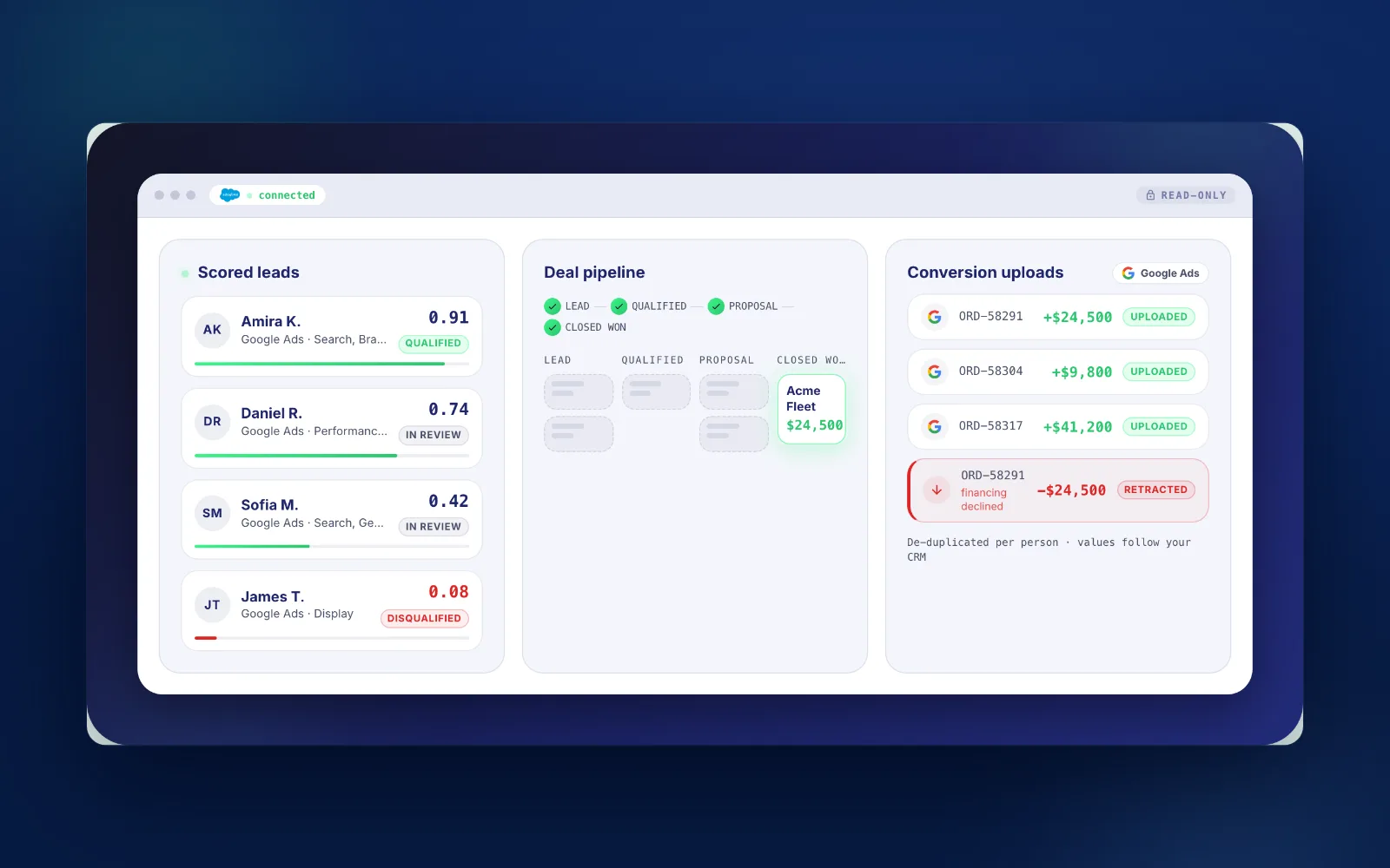 Tapper Vantage CRM integration: scored leads, deal pipeline, and Google Ads conversion uploads with a retraction