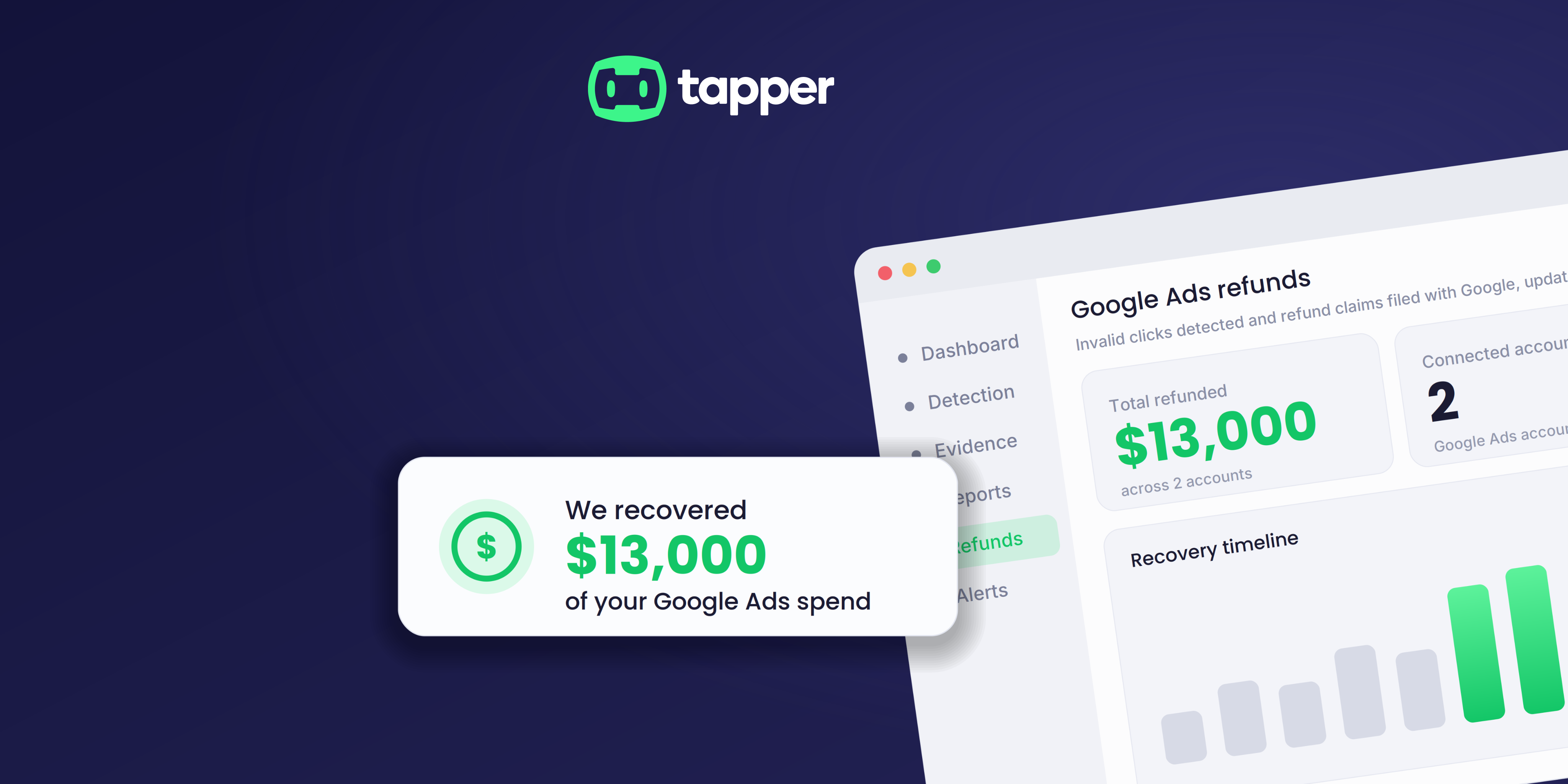 How Tapper recovers your Google Ads spend lost to invalid traffic