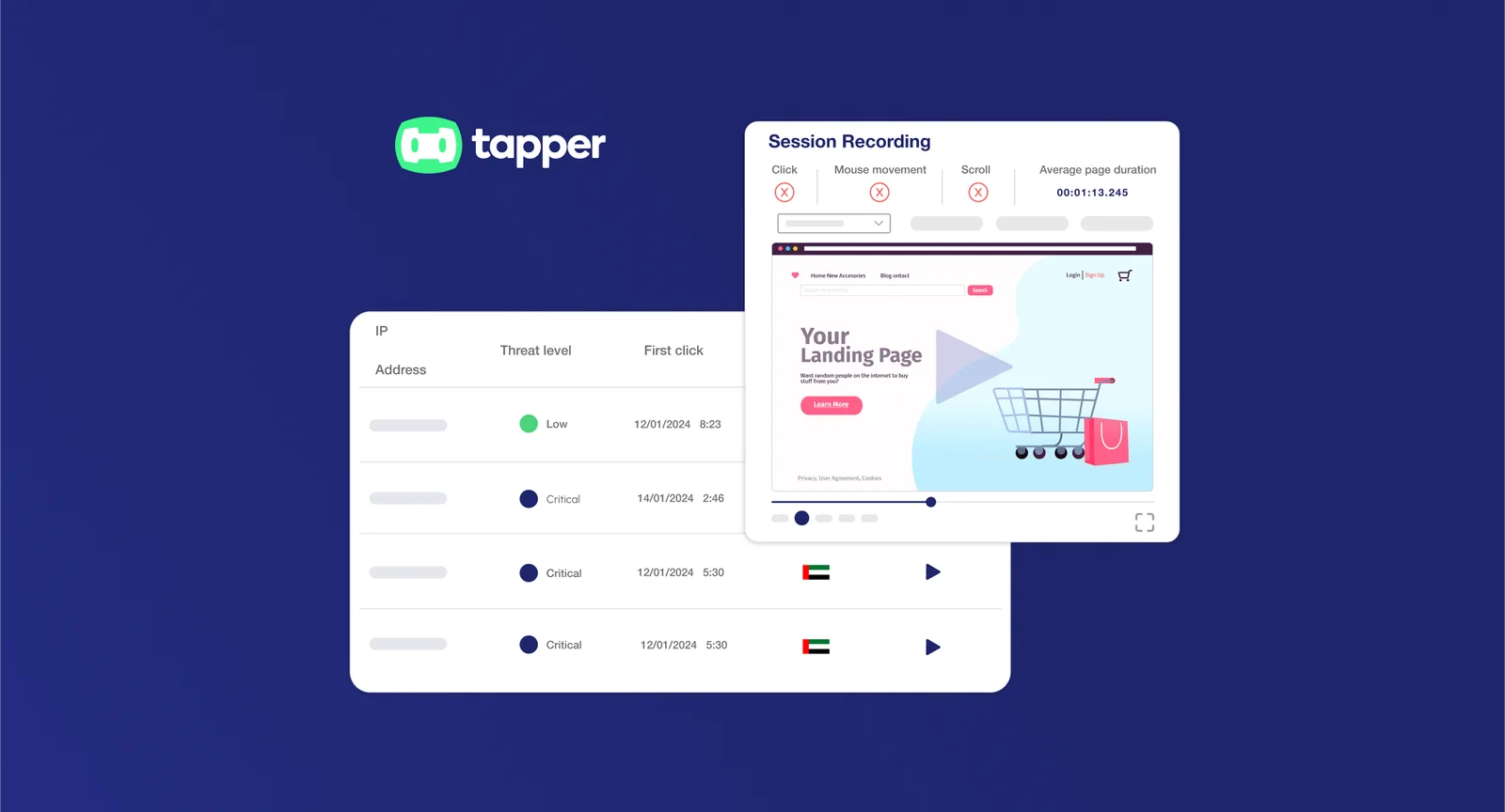 How Tapper uses session recordings to identify fraudulent behavior