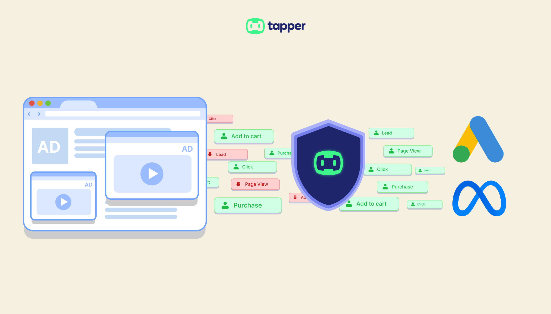 Introducing Clean Signal Guard: Stop Fake Traffic from Polluting Your Ad Optimization
