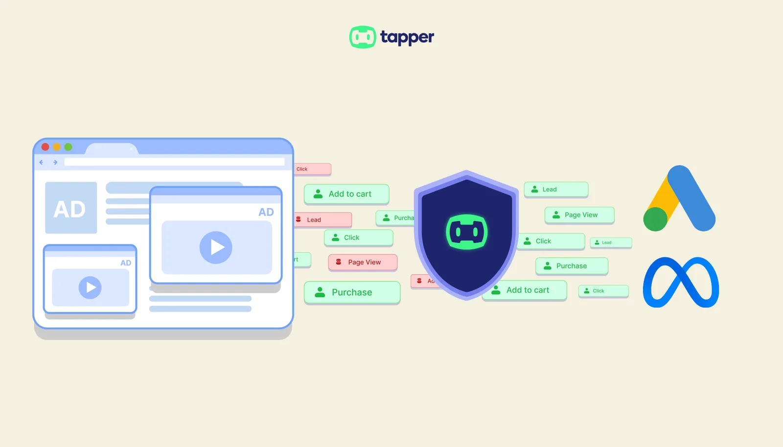 Introducing Clean Signal Guard: stop fake traffic from polluting your ad optimization