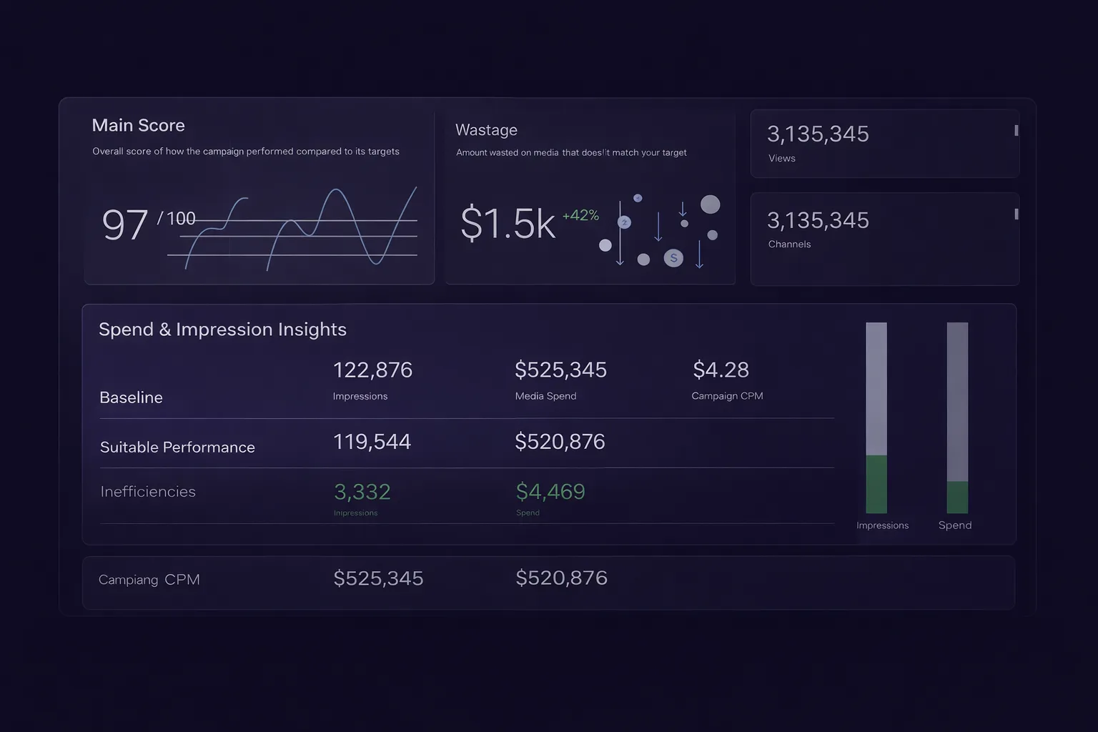 Introducing placement exclusions: Tapper’s new layer of quality + context intelligence