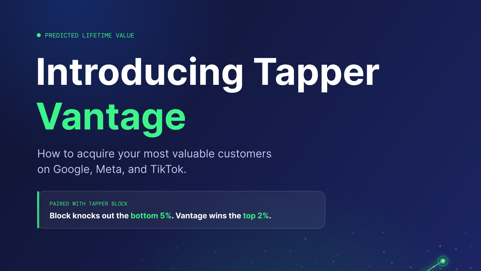 Introducing Tapper Vantage: the predictive growth playbook