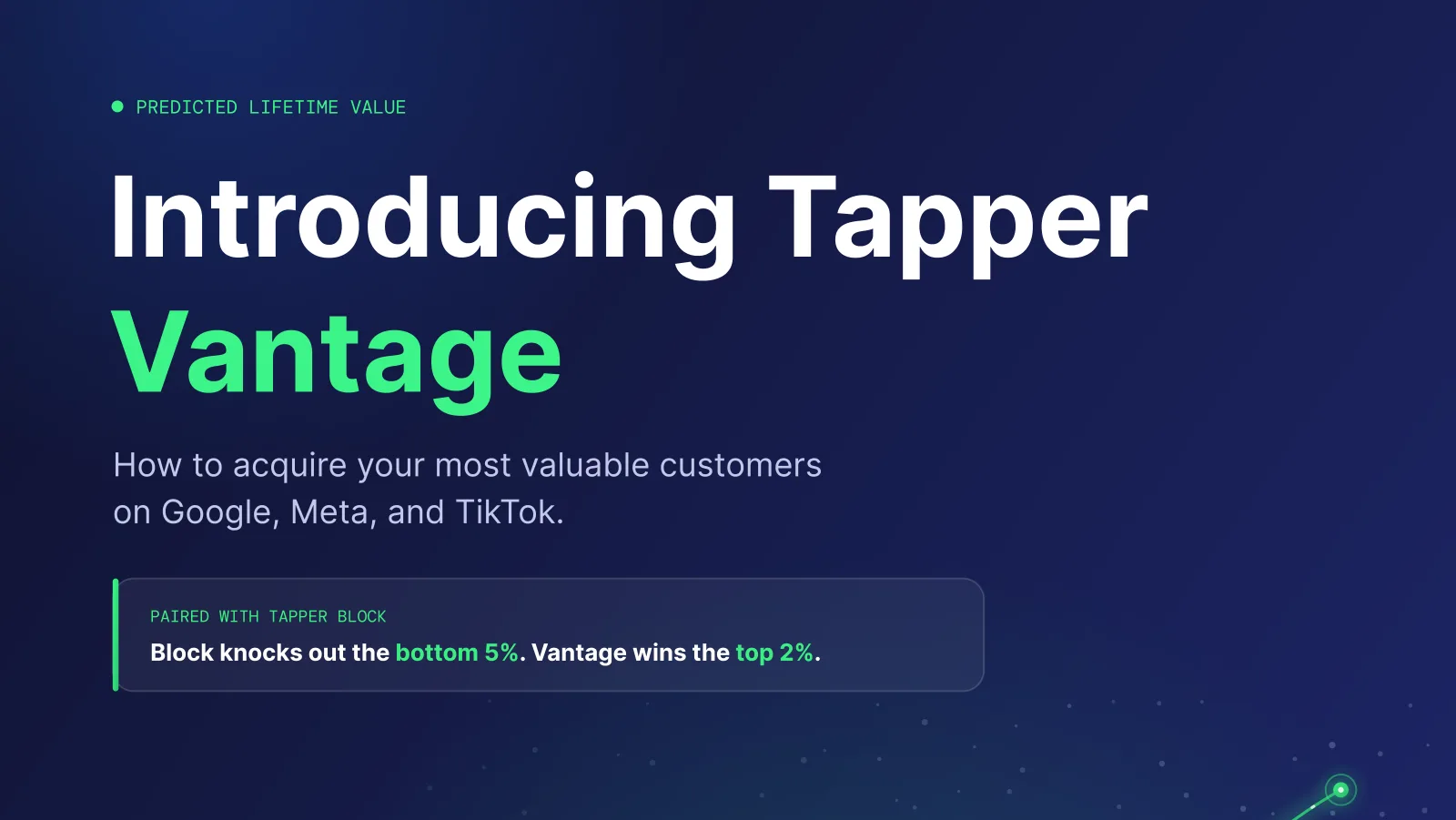 Introducing Tapper Vantage: the predictive growth playbook