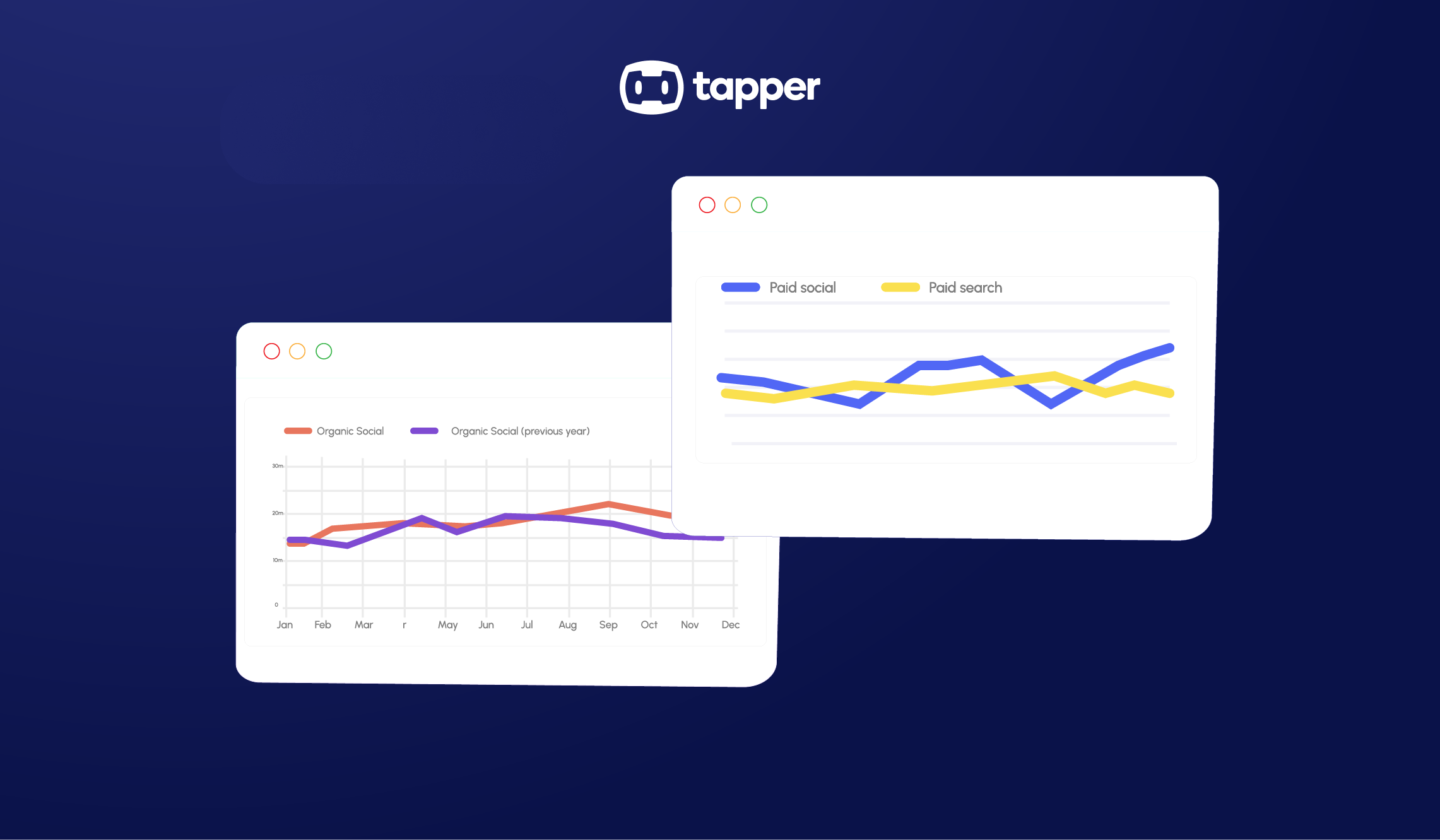 Multi-touch Attribution vs. Marketing Mix Modeling: A Simple Guide