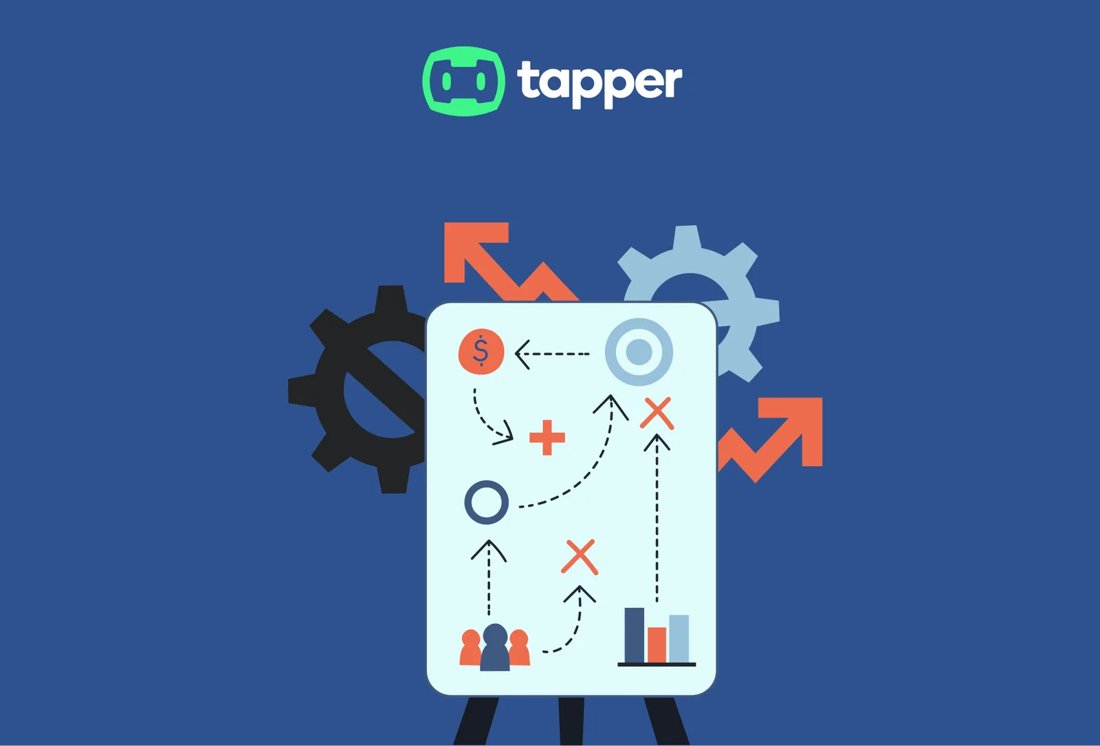 Proven approaches for ad fraud prevention for marketers