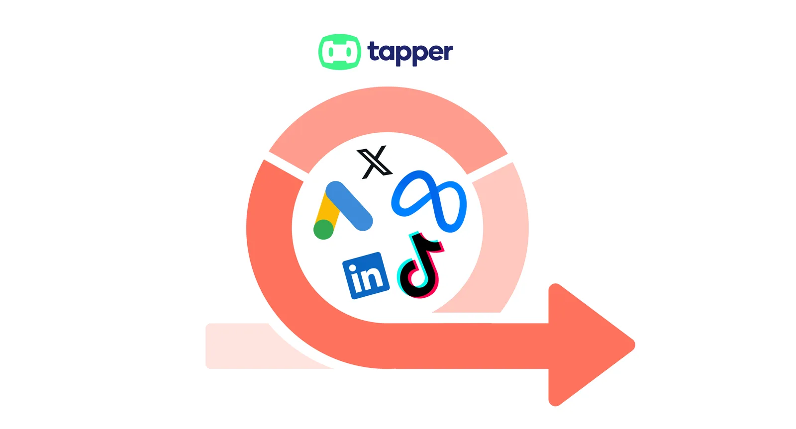 Unlocking PPC campaign potential: safeguarding your ad budget from returning users