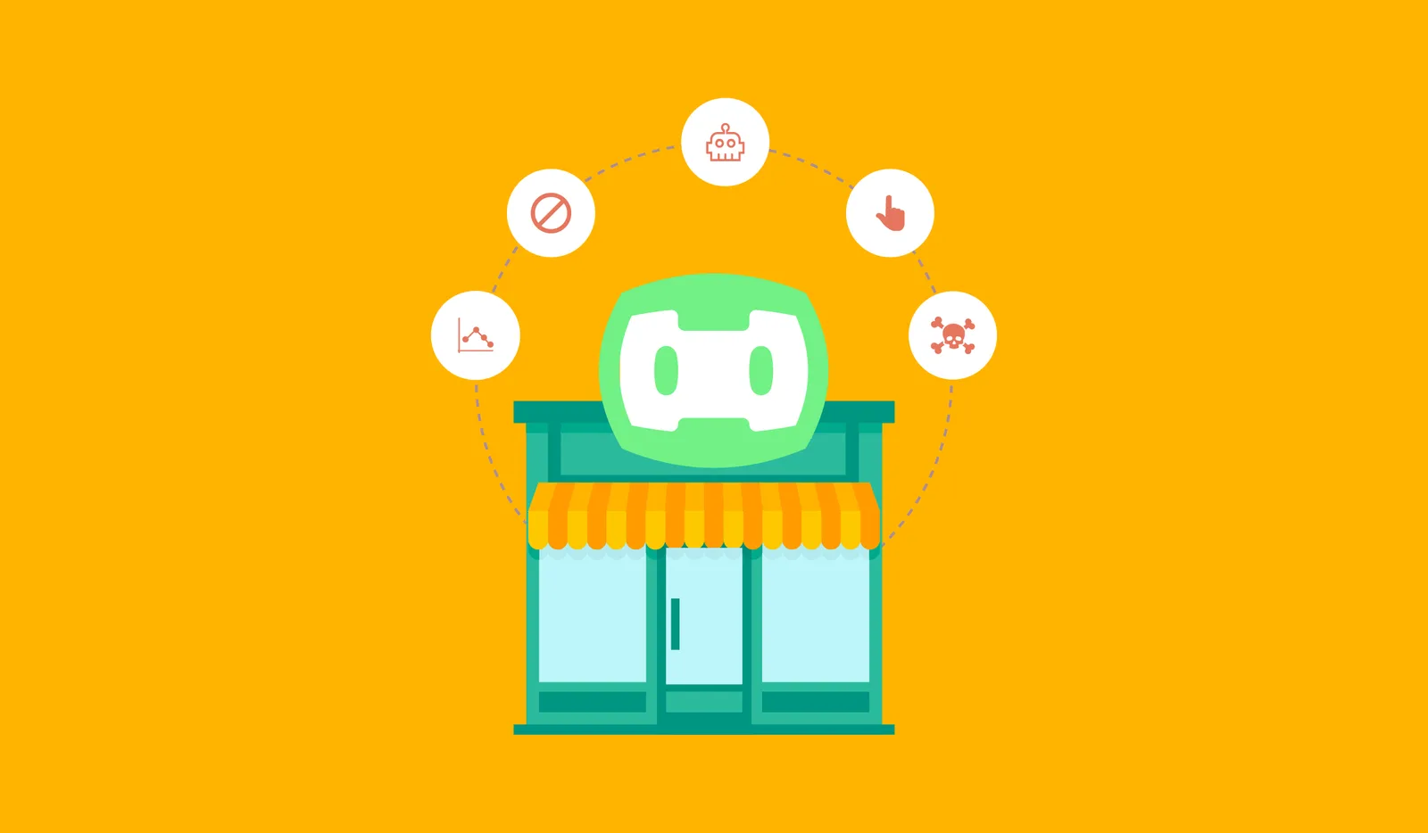 Unveiling click fraud targets: industries under threat
